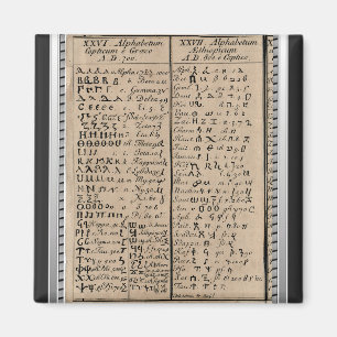 Ethiopisch-Koptisch alfabet Magneet