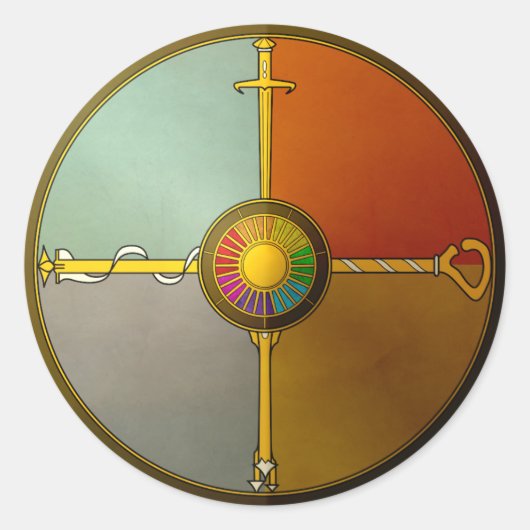 Ethnis Wheel Sticker (Voorkant)