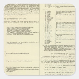 Ethnografische kaart van Groot-Brittannië en Ierla Vierkante Sticker