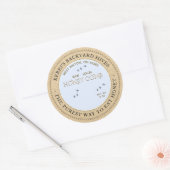 Etiket achtertuin Hive Pure Raw Local Honeycomb (Envelop)