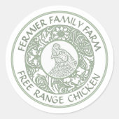 Etiket bewerkbaar Boerderij  delen van kippen (Voorkant)