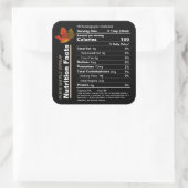 Etiket op de mantel Editable Nutrition Facts (Tas)