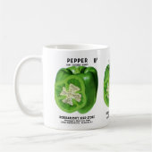 Etiket Pepper-verpakking Koffiemok (Links)