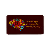 Etiket remsystemen (Voorkant)