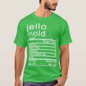 Etiket voedingsffecten t-shirt (Voorkant)