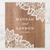 Etiket voor  kant en roesthout (Enkel label)