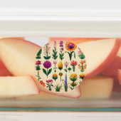 Etiketten Labels (Aangebracht)