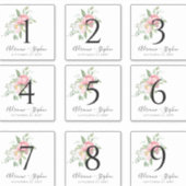 Etiketten voor het tabelnummer voor wijnflessen Ro Sticker (Voorkant)