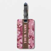 Étiquette À Bagage Camouflage rose (Dos Vertical)