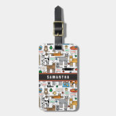 Étiquette À Bagage Ce que disent les chats (Devant Vertical)