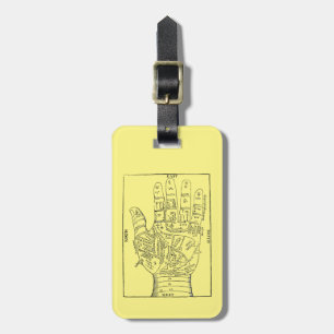 Étiquette À Bagage Chiromancie, 1671