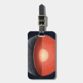 Étiquette À Bagage Comment Une Planète Rocheuse Se Forme. (Devant Vertical)