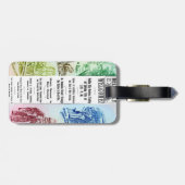 Étiquette À Bagage Étiquette de bagage d'arrivée de Nelly Bly (Dos horizontal)