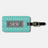 Étiquette À Bagage Étiquette faite sur commande de bagage de (Devant horizontal)