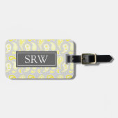 Étiquette À Bagage Étiquette faite sur commande jaune de bagage de (Devant horizontal)