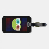 Étiquette À Bagage Grenouille 3D (Dos horizontal)