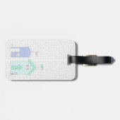 Étiquette À Bagage Illustration des Beach Huts 2 (Dos horizontal)