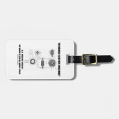 Étiquette À Bagage Machine électrique dynamique U.S. Patent Nikola Te (Devant horizontal)