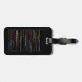 Étiquette À Bagage  Motivational Quotes Luggage Tag (Dos horizontal)
