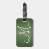 Étiquette À Bagage Russe Green Chalkboard Vieux budget scolaire Valeu (Dos Vertical)