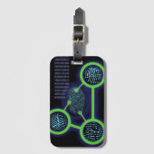 Étiquette À Bagage Science moderne d'identification d'empreintes digi (Devant Vertical)