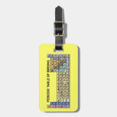 Étiquette À Bagage Tableau périodique de Birding (Devant Vertical)