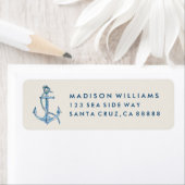 Étiquette Accueil est l'endroit où vous définissez votre Anc (En situation)