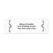 Étiquette Adresse de conception de l'écran de retour (Devant)