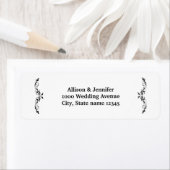 Étiquette Adresse de conception de l'écran de retour (En situation)