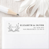 Étiquette Adresse de retour (En situation)