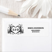 Étiquette Adresse de retour (En situation)