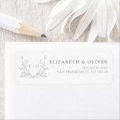 Étiquette Adresse de retour (En situation)