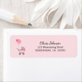 Étiquette Adresse de retour de la poutre rose (En situation)