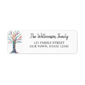 Étiquette Adresse de retour de la réunion familiale de l'arb (Devant)