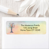 Étiquette Adresse de retour de l'arbre familial (En situation)