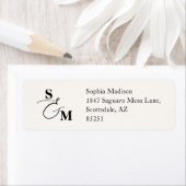Étiquette Adresse de retour de mariage à l'esperluette de mo (En situation)