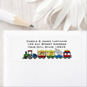 Étiquette Adresse du train Circus (En situation)