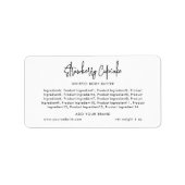 Étiquette Ajouter des ingrédients minimalistes de script mod (Devant)