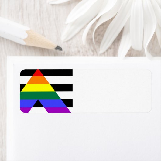 Étiquette allié (En situation)