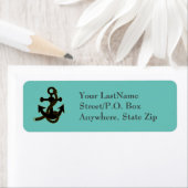 Étiquette - Ancre noire (En situation)