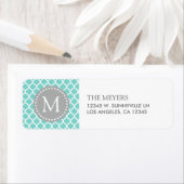 Étiquette Aqua Motif marocain bleu et blanc avec Monogramme (En situation)