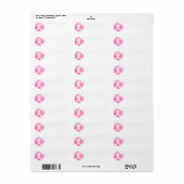 Étiquette Aquarelle du ruban de sensibilisation au cancer du (Feuille entière)