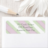 Étiquette Aquarelle Motif en vert blanc et rose (En situation)