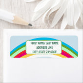 Étiquette Balise Nom de la célébration arc-en-ciel (En situation)