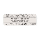 Étiquette Botanique moderne Blush Black Adresse de retour (Devant)