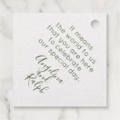 Étiquette-cadeau Destination Mariage avion Voyage Merci (Dos)