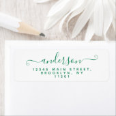 Étiquette Calligraphie moderne Script Classic Green Nom (En situation)