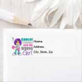 Étiquette Cancer Du Thyroïde Messagé Avec Une Fille Mauvaise (En situation)