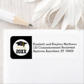 Étiquette Catégorie de 2024 Plafond de fin d'études 2025 (En situation)