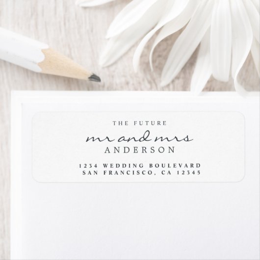 Étiquette Chic Script Future M. Mme Mariage Adresse de retou (En situation)